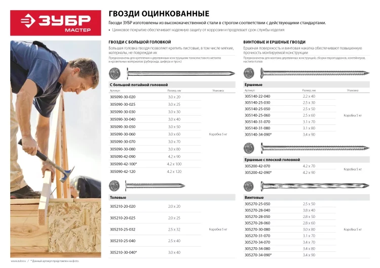 Гвозди ЗУБР "МАСТЕР" винтовые оцинкованные чертеж № 7811-7335, 2,5х50мм, 5кг 305270-25-050 купить в Сургуте