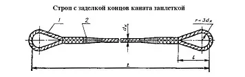 Строп канатный петлевой СКП 0.7 т L=1.5 м заплет купить в Сургуте