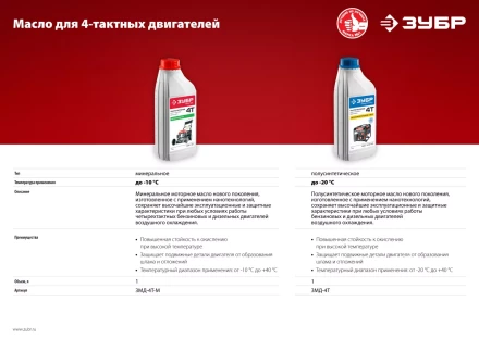 Масло техническое серия МАСТЕР ЗМД-4Т-М купить в Сургуте