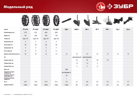 Грунтозацепы серия МАСТЕР ГР-425 купить в Сургуте