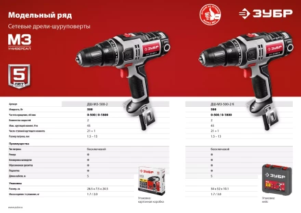 Дрель-шуруповерт сетевая ДШ-М3-500-2 серия МАСТЕР купить в Сургуте
