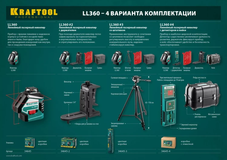 Нивелиры лазерные LL-360, 360 град, 20/70м, IP54 34645 купить в Сургуте
