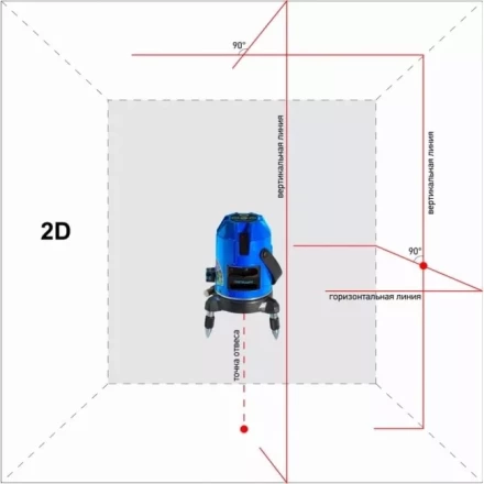 Нивелир лазерный ADA INSTRUMAX Constructor 4D купить в Сургуте