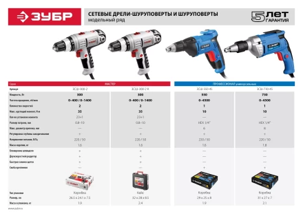 Дрель-шуруповерт сетевая ЗСШ-300-2 серия МАСТЕР купить в Сургуте