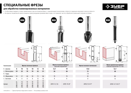 ЗУБР 12 x 32 мм, хвостовик 12 мм, фреза пазовая прямая, Профессионал (28780-12-32-12) купить в Сургуте