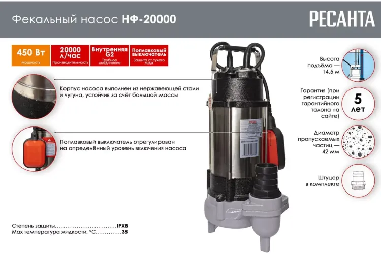 Фекальный насос Ресанта НФ-20000 77/5/2 купить в Сургуте