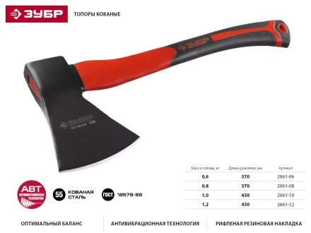 Топор ЗУБР &quot;МАСТЕР&quot; кованый с двухкомпонентной стеклопластиковой рукояткой, 1,0кг 2061-10 купить в Сургуте