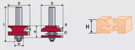 Набор фрез контурно-профильных 2шт Кратон (1 09 01 012) 1 09 01 012 купить в Сургуте