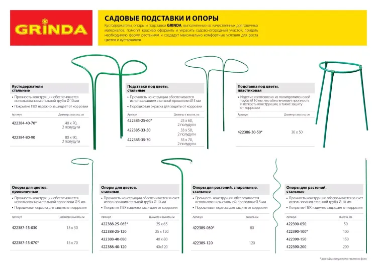 Опора GRINDA для цветов, d25х65см 422388-25-065 купить в Сургуте