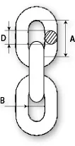 Строп универсальный цепной УСЦ 10 т  L=1 м  8 кл купить в Сургуте