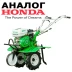 Культиватор-мотоблок бензиновый Aurora COUNTRY 800 HD купить в Сургуте