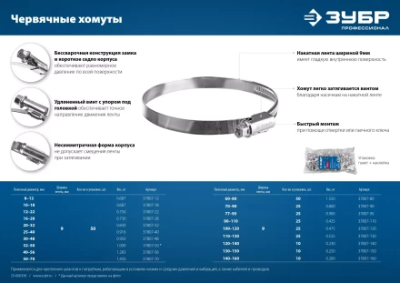 ЗУБР Х-9Н, 8 - 12 мм, накатная лента 9 мм, цинк, 50 шт, червячный хомут (37807-12) купить в Сургуте