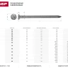 Гвозди ЗУБР "МАСТЕР" ершеные оцинкованные чертеж №7811-7120, 2,5х50мм, 5кг 305140-25-050 купить в Сургуте