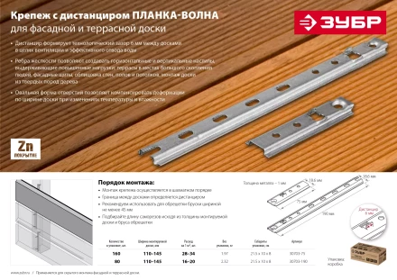 ЗУБР Планка-Волна, 75 мм, цинк, 160 шт, крепеж для монтажа фасадной и террасной доски (30703-75) купить в Сургуте