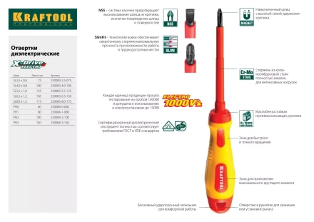 Отвертка KRAFTOOL, высоковольтная, Cr-Mo-V стержень, двухкомпонент. маслобензостойкая рукоятка, SL, 4,0х100мм 250083-4.0-100 купить в Сургуте