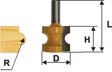 Фреза кром полустержневая ф254мм R48мм хв 8мм 9311 купить в Сургуте