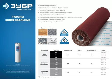 ЗУБР Р400, 800 мм, 30 м, водостойкий, шлифовальный рулон на тканевой основе, Профессионал (35501-400) купить в Сургуте
