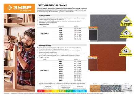 Лист шлифовальный ЗУБР &quot;СТАНДАРТ&quot; на бумажной основе, водостойкий 230х280мм, Р600, 5шт 35417-600 купить в Сургуте