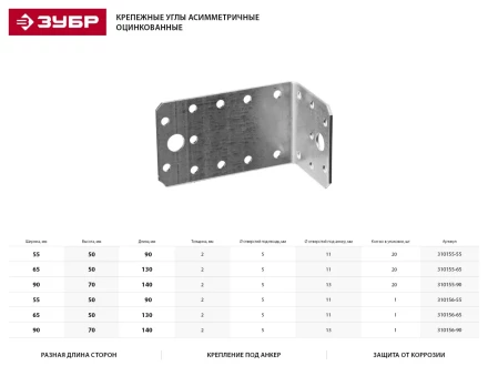 Крепежный уголок ЗУБР &quot;МАСТЕР&quot; асимметричный, 90х70х140мм, 20шт 310155-90 купить в Сургуте