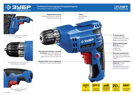 Дрель реверсивная ЗД-П421 ЭР серия ПРОФЕССИОНАЛ купить в Сургуте