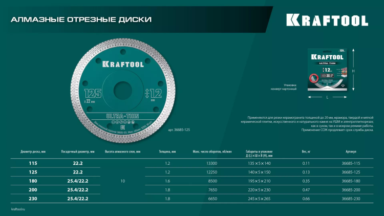 Диск алмазный для УШМ и плиткорезов супертонкие  ULTRA-THIN 36685-115 купить в Сургуте