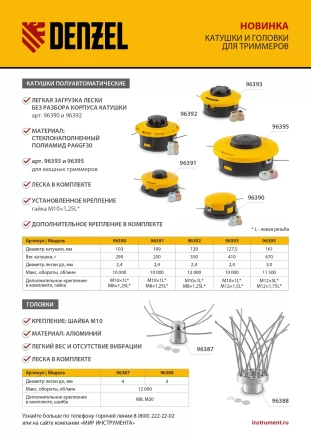 Катушка триммер. полуавтомат., гайка М10, М10, М12, лев. шаг 1,25 1,5 1,5мм Denzel 96393 купить в Сургуте