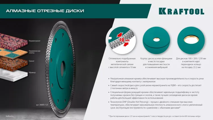 Диск алмазный для УШМ и плиткорезов супертонкие  ULTRA-THIN 36685-125 купить в Сургуте