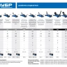 Домкраты подкатные гидравлические модель Т-50 серия ПРОФЕССИОНАЛ купить в Сургуте