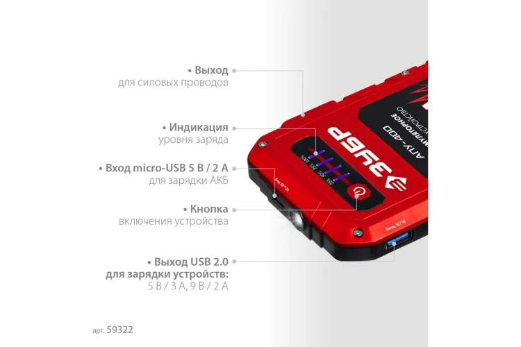 ЗУБР АПУ-400, 12 В, макс. 400 А, аккумуляторное пусковое устройство (59322) купить в Сургуте