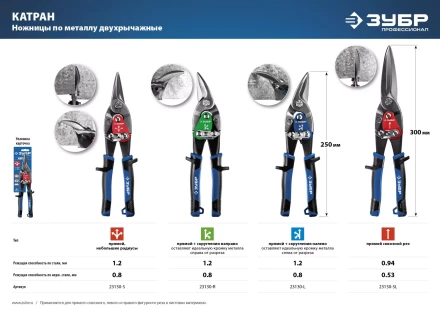 ЗУБР 300 мм, прямые удлинённые ножницы по металлу, Профессионал (23130-SL) купить в Сургуте