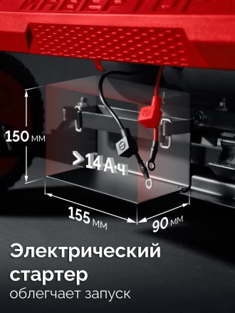 ЗУБР 7500 Вт, инверторный генератор с электростартером и розеткой АВР (СБИ-7500ЕА) купить в Сургуте