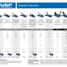 Домкраты подкатные гидравлические модель Т-55 серия ПРОФЕССИОНАЛ купить в Сургуте