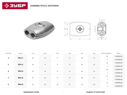 Зажим троса ЗУБР &quot;Бочонок&quot;, 4мм, 2 шт 4-304456-04 купить в Сургуте