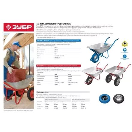 Колесо ЗУБР &quot;ПРОФЕССИОНАЛ&quot; полиуретановое, 350мм, посадочный размер 25,4мм 39912-3 купить в Сургуте