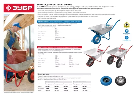 Колесо ЗУБР &quot;ПРОФЕССИОНАЛ&quot; полиуретановое, 350мм, посадочный размер 25,4мм 39912-3 купить в Сургуте