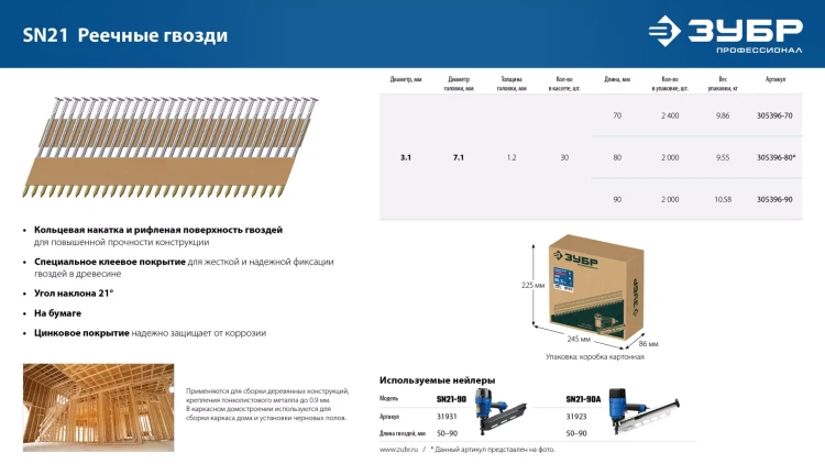 ЗУБР SN21 70 х 3.1 мм, реечные гвозди рифленые оцинкованные, 2400 шт (305396-70) купить в Сургуте