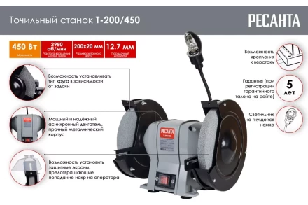 Точильный станок Ресанта Т-200/450 75/7/3 купить в Сургуте