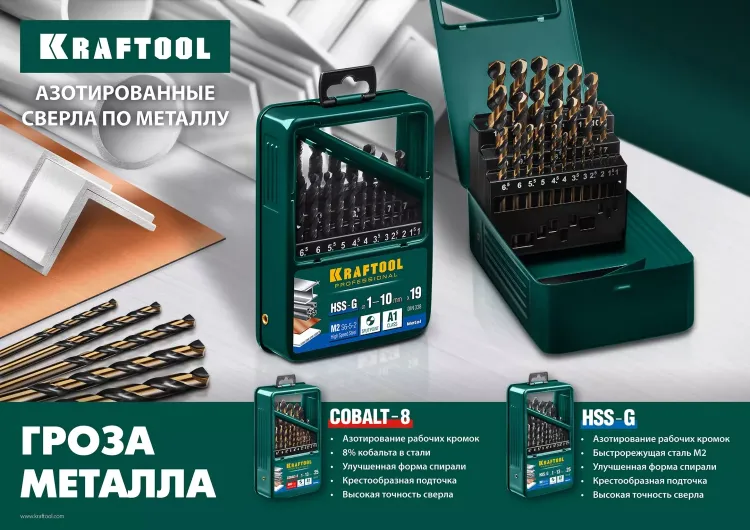 Сверла по металлу HSS-G 29651-13 купить в Сургуте