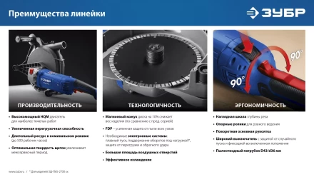 ЗУБР d 230 мм, 2700 Вт, 65 мм, штроборез (бороздодел), метал. ящик, Профессионал (ЗШ-П65-2700 ПСТК) купить в Сургуте