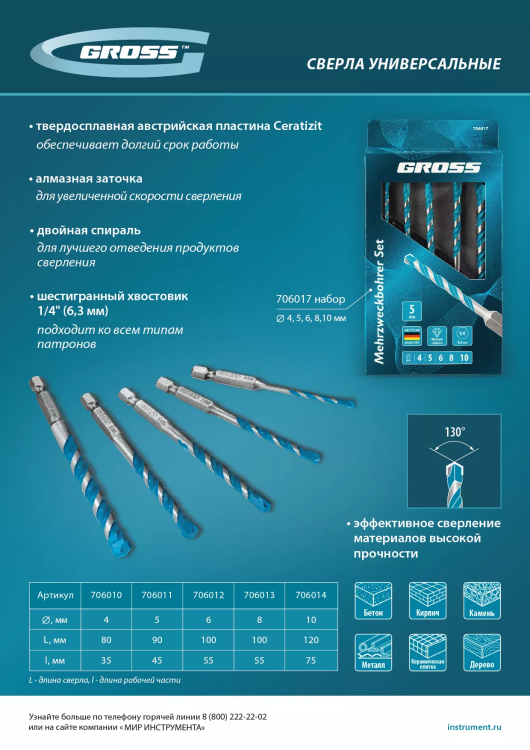Сверло универсальное Gross, Multipurpose PRO, 6-гр. хвостовик, 6мм, 706012 купить в Сургуте