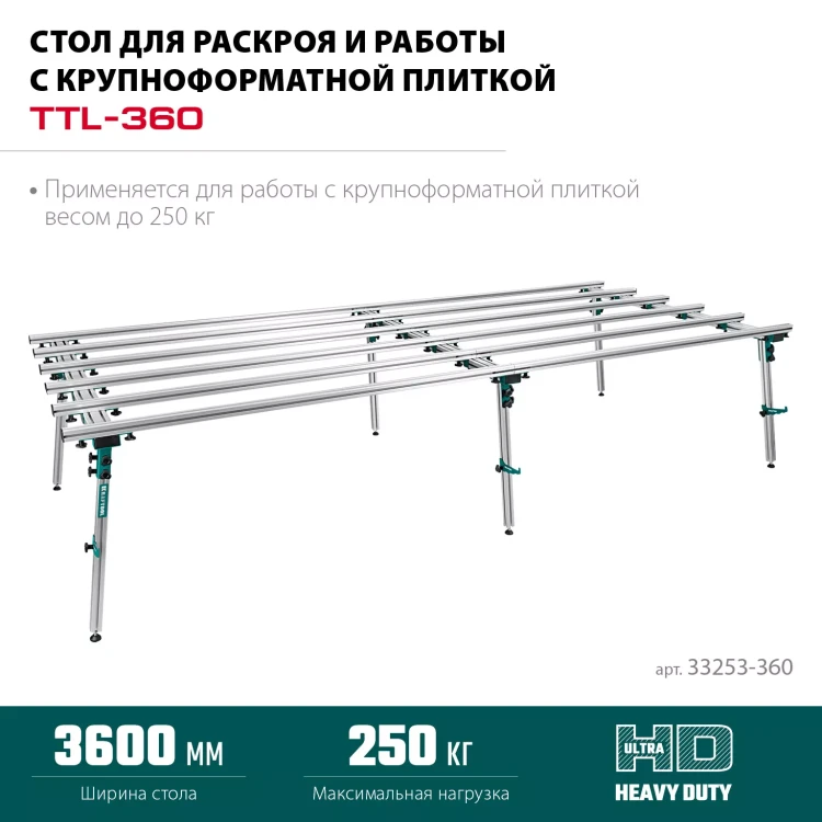 Стол для крупноформатной плитки KRAFTOOL 33253-360 купить в Сургуте