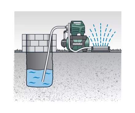 Станция насосная Metabo HWW 3300/25 G купить в Сургуте