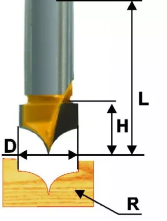 Фреза пазовая фасонная ф95х8мм R48мм хв 8мм 10638 купить в Сургуте