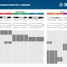 ЗУБР тип 5, шаг 0.325, паз 1.5 мм, 45 см, шина для бензопил (70205-45) купить в Сургуте