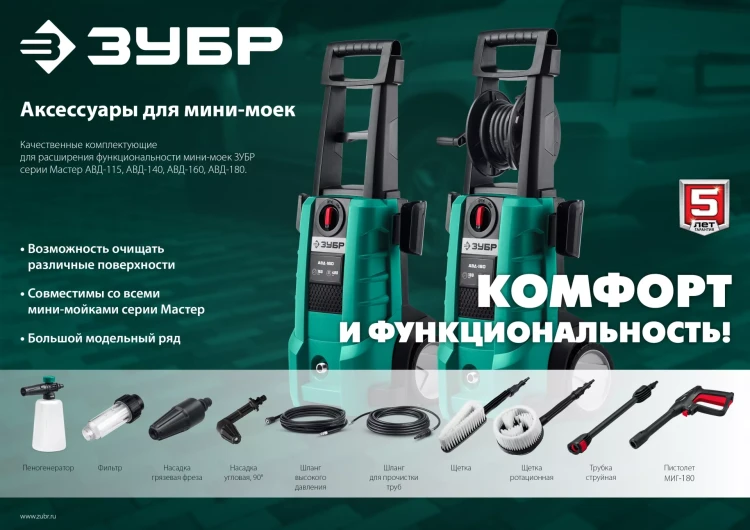 ЗУБР для пистолета МИГ-180, щётка (70403-180-1) купить в Сургуте