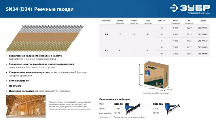 ЗУБР SN34 (D34) 63 х 2.8 мм, реечные гвозди рифленые оцинкованные, 4000 шт (305399-63) купить в Сургуте