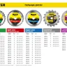 Диск пильный "FAST-Line" по дереву, 165х20мм, 20Т, STAYER 3680-165-20-20 купить в Сургуте