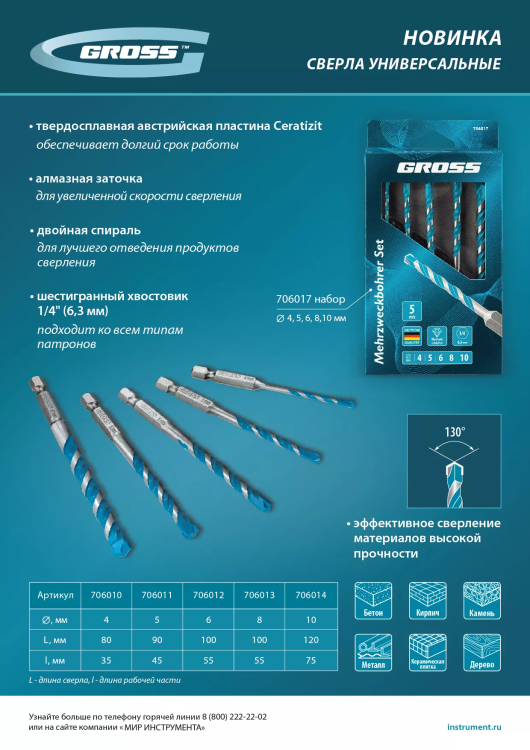 Сверло универсальное Gross, Multipurpose PRO, 6-гр. хвостовик, 10мм купить в Сургуте
