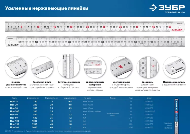 ЗУБР Про-30, длина 0.30 м, усиленная нержавеющая линейка, Профессионал (34280-030) купить в Сургуте