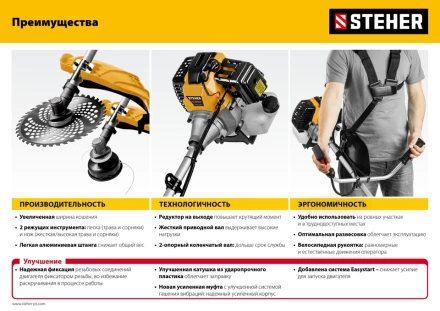 STEHER 2.5 кВт, бензиновый триммер (BT-2500-S) купить в Сургуте